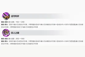 王者荣耀S24：虞姬预警取消，白起最惨，肉刀边路退出历史舞台图片