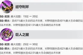 王者荣耀S24：虞姬预警取消，白起最惨，肉刀边路退出历史舞台图片