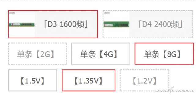 DDR3最后一次升级 这些地方要注意