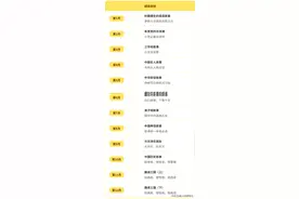 叫叫阅读怎么样？2个家长真实体验后，给你3点忠告图片