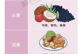 养肝就是养命！盘点3大「养肝食物」，吃对一个，肝脏也来感谢你图片