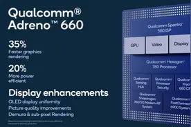 骁龙家族谁是游戏扛把子？高通Adreno GPU性能排行图片
