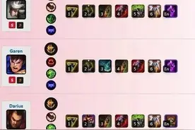 LOL手游：新版五个位置T0英雄，中单没劫？射手没薇恩就过分图片