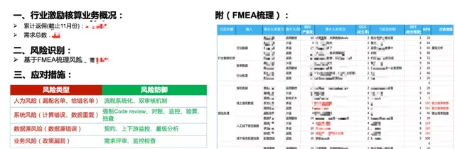 从微信支付看研发如何提高运营效能-第11张图片-90博客网