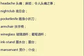实用英语合成词汇总，拆分记忆，背完词汇量大增！图片
