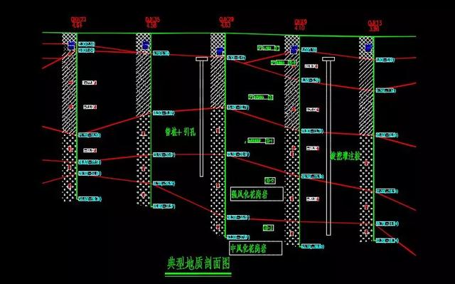 桩基设计优化三大招应用实例讲解,学学吧