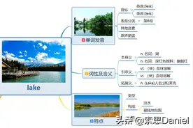 索思英语解码单词（第227个）——lake湖图片