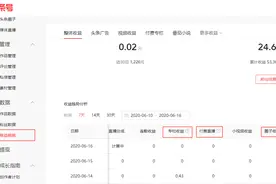 付费专栏&付费圈子&付费直播分成比例调整公告图片