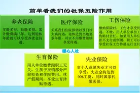 遇到社保断缴怎么补救？看完这个就明白，看这三种情况图片