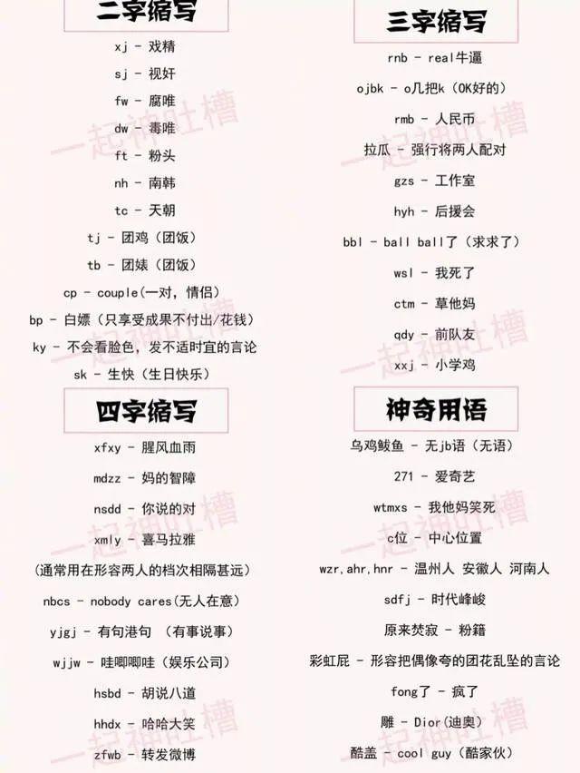 连人民日报都看不下去的“饭圈”，到底“病态”在哪里？