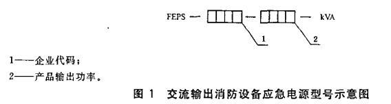消防联动控制系统之消防设备应急电源设置要求