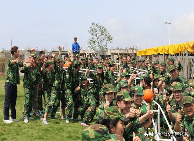 石家庄美诺团建，主题拓展培训项目介绍：《超级过山车》