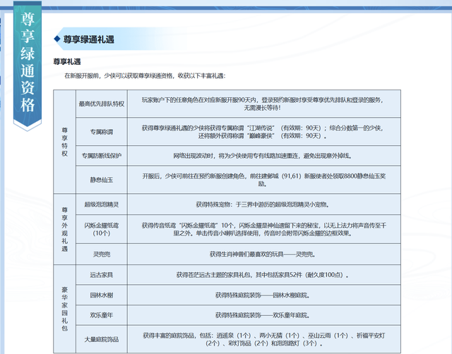 梦幻西游：新服尊享绿通分析，4000块起步充钱不掉线