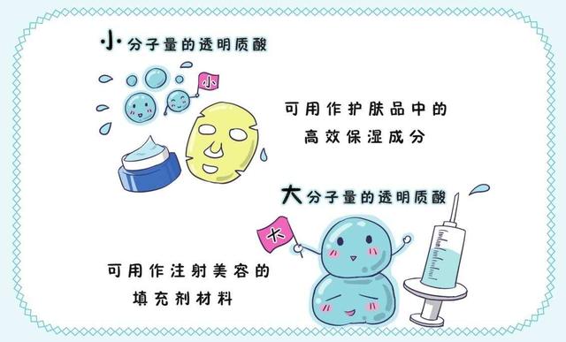 鐜诲翱閰革紝閫忔槑璐ㄩ吀锛岀幓鐠冮吀