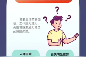失眠怎么办？哪些人不适合用药？一图看懂图片