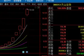 天山生物再涨停！交易所连环逼问，终爆出596头牛后面最大底牌图片