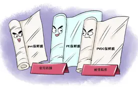 保鲜膜怎么用更健康图片