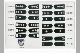 警衔都是哪些图片