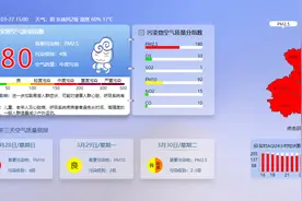 北京目前空气质量处于中度污染，局地重度污染图片