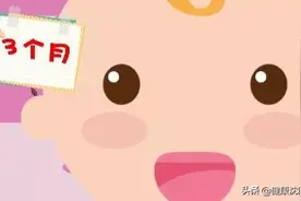 健康科普堂 | 神奇的眼睛图片