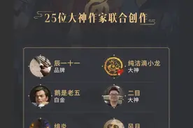 起点又出大动作，25位大神联合创作王者荣耀定制文，你会去看吗？图片