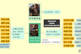 三国志战略版：谁说朱儁开荒打架难？陆逊、夏侯渊转型都比不上他图片