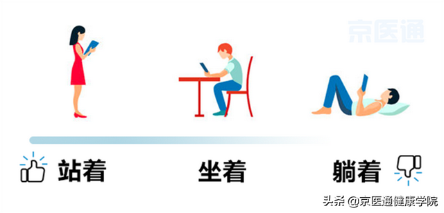 烧心是怎么回事？医生教你6个方法缓解
