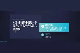 季军争夺战：B站日活激增，芒果哥哥开播，优酷全军捍卫图片