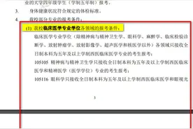 南京医科大学临床医学考研2021年考试科目，考试大纲，分数线图片