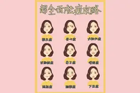 脸上不同部位长痘痘的诱因和改善方法，你知道几个？图片