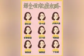 脸上不同部位长痘痘的诱因和改善方法，你知道几个？图片