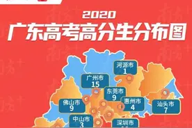 各校高考成绩出炉！东华、莞中、光明、六中谁是心中的NO.1？图片