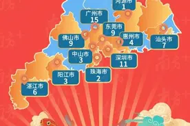 各校高考成绩出炉！东华、莞中、光明、六中谁是心中的NO.1？图片