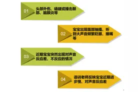 关于儿童人工耳蜗的这些事儿图片