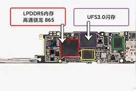 硬核科普！谁在影响手机的内存（RAM）性能？图片