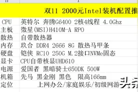 Intel平台2000-10000装机配置推荐图片