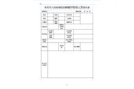 来宾市人民检察院2021年公开招聘编外聘用人员公告图片