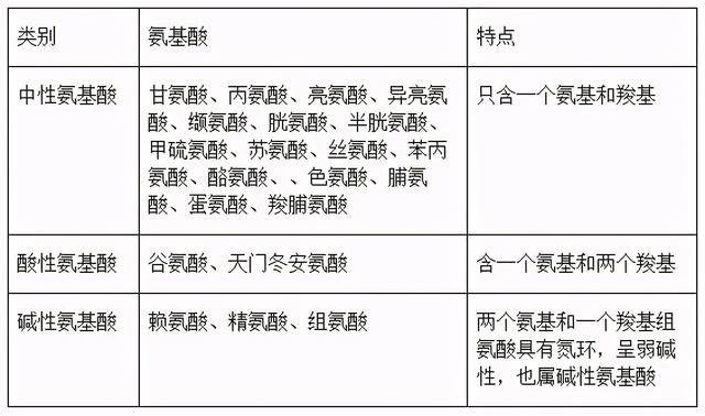 注意！这两种药配伍先出现白色浑浊，后变成红棕色