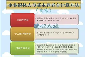 养老金过万的职工，是由工作性质决定的，还是社保缴费决定的？图片