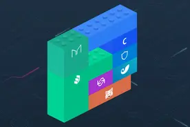 DeFi 连续被黑— Uniswap 与Lendf.Me 的骨牌效应图片