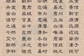 楚辞里那些比日月星辉还要美的名字，照亮前行之路，未来可期图片