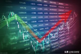 全民数字化时代网聚先机 嘉实中概互联网ETF11月15日起首发图片