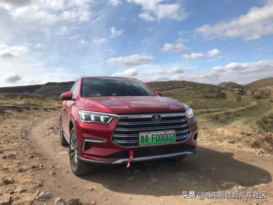 �������ó���10000������ǵ���Pro DM��������������