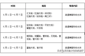 本周六日，石家庄暂停检车！逾期未检不处罚！（附限号提示）图片