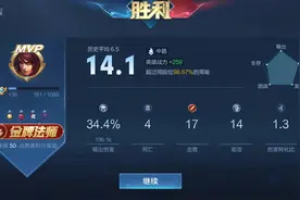 王者荣耀最烦人的辅助，有你讨厌的吗？图片