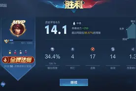王者荣耀最烦人的辅助，有你讨厌的吗？图片