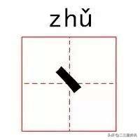 丨，这个字怎么读？打住，你查字典也没用