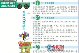高颜值厦门 怎么摆地摊？三种“地摊范儿”哪种你最爱？图片