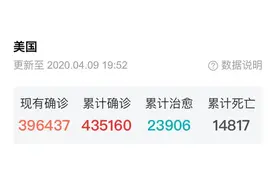 美国疫情彻底爆发, 传道人身穿麻衣, 大声疾呼: 醒过来! 悔改吧!图片