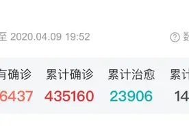 美国疫情彻底爆发, 传道人身穿麻衣, 大声疾呼: 醒过来! 悔改吧!图片